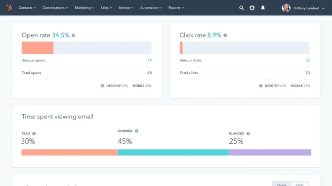 optimize emails marketing hub-1