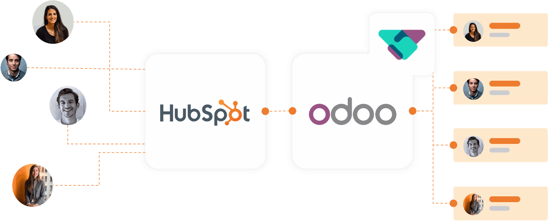 Odoo Hubspot Integration