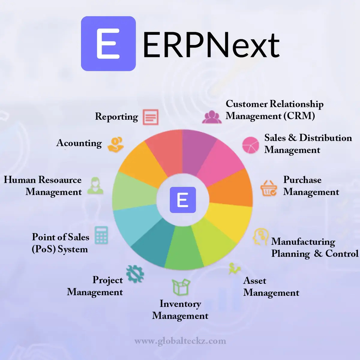 01-erpnext